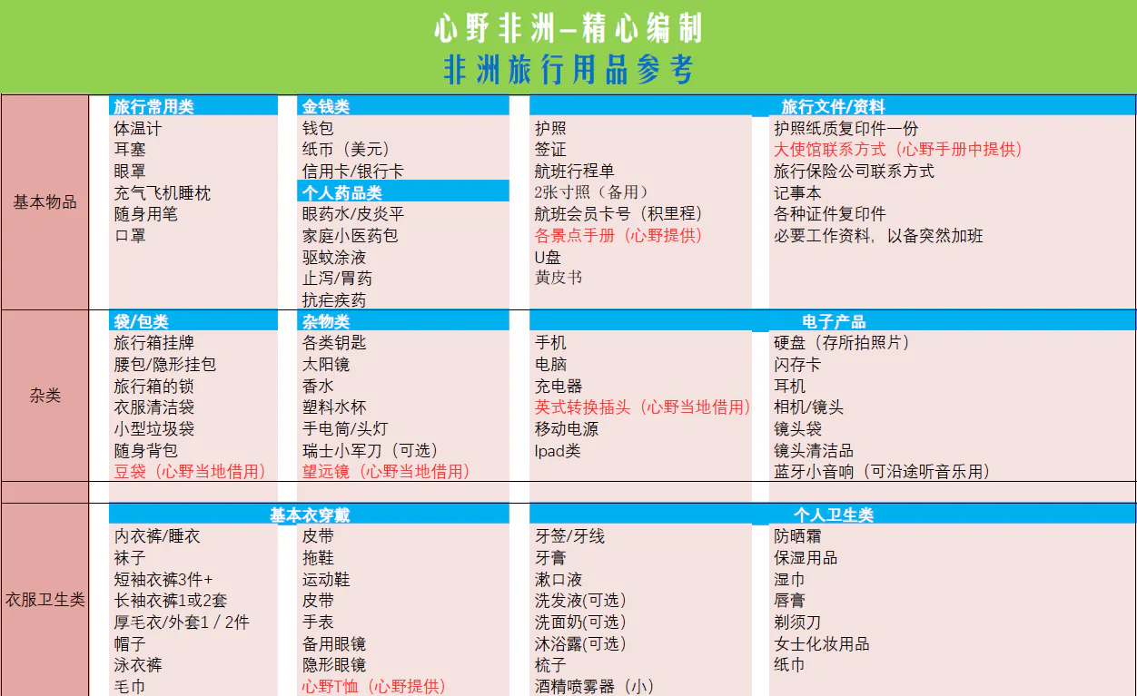 配图 6