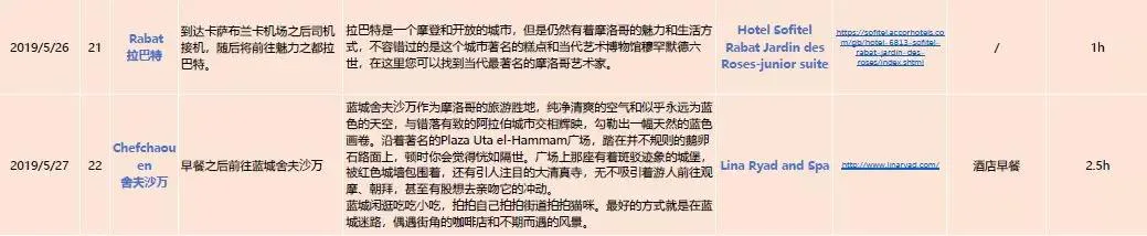 配图 28