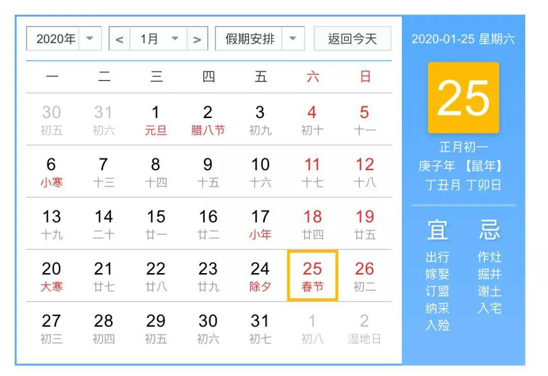 配图 2