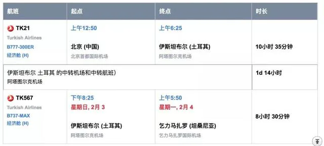 配图 15