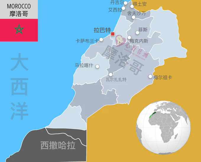 配图 2